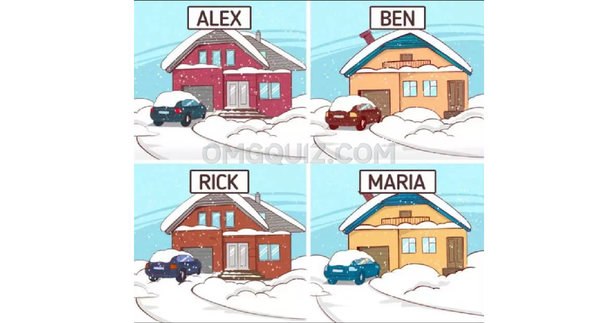 Who is thief on snowy day between Alex, Ben, Rick and Maria?